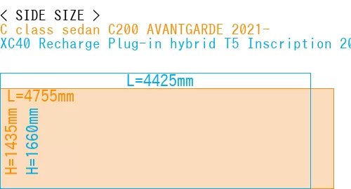 #C class sedan C200 AVANTGARDE 2021- + XC40 Recharge Plug-in hybrid T5 Inscription 2018-